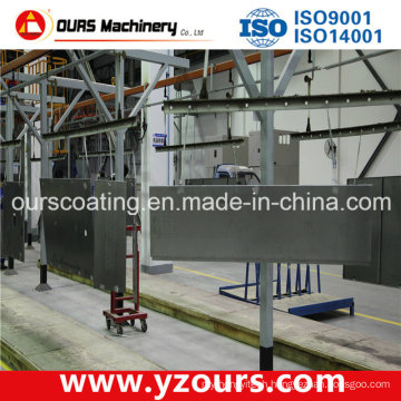 Metal Sheet Paint Spraying Production Line